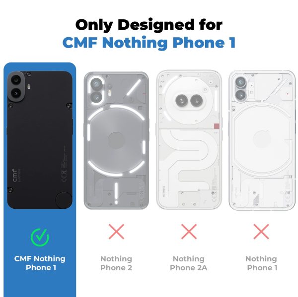 Soft Silicone Mobile Back Cover For CMF By Nothing Phone 1 with Dash Type Groove and Matte Gray Camera Ring Hot on Sale