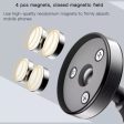 Magnetic Mobile Phone Holder for Car Cheap